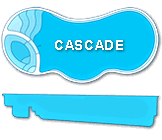 Dig Diagram