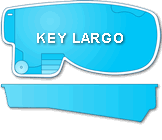 Dig Diagram