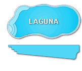 Dig Diagram