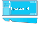 Dig Diagram