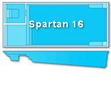 Dig Diagram